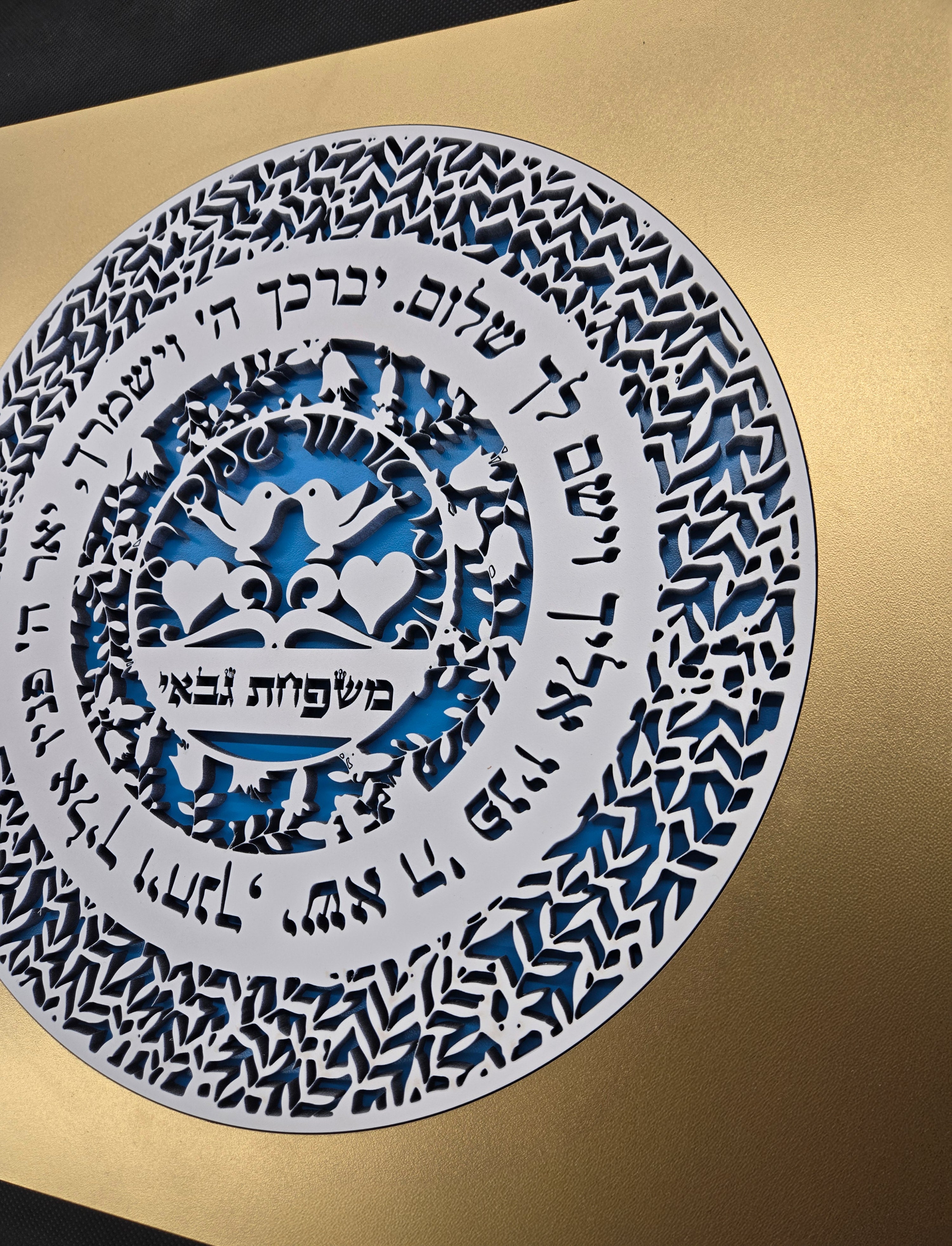 Customizable Priestly Blessing · ברכת הכהנים מותאם אישית