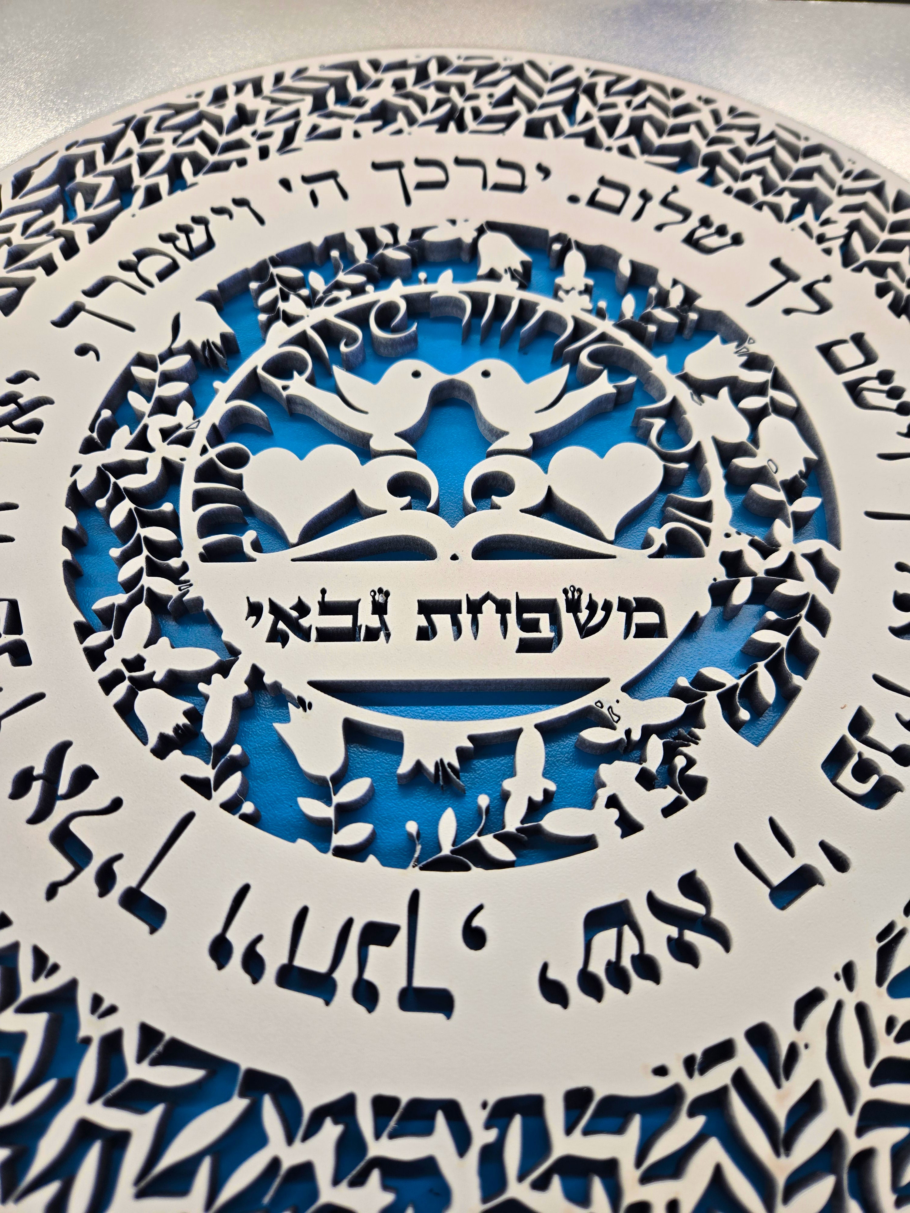 Customizable Priestly Blessing ·  ברכת הכהנים מותאם אישית