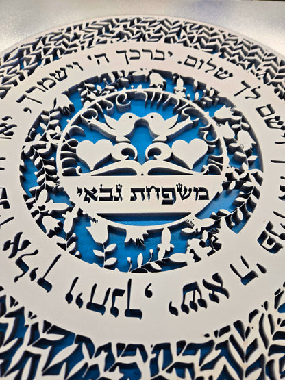 Customizable Priestly Blessing ·  ברכת הכהנים מותאם אישית