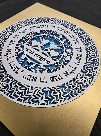 Customizable Priestly Blessing ·  ברכת הכהנים מותאם אישית